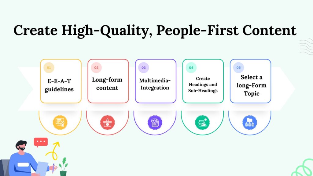 Create High-Quality, People-First Content